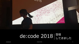 de:code 2018 登壇
してきました
Interact 2018 5
 