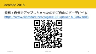 de:code 2018
資料：自分でアップしちゃったのでご自由にどーぞ(^^)/
https://www.slideshare.net/yugoes1021/power-bi-98674803
2018/06/30 Interact 2018 8
 