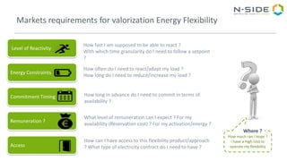 Markets requirements for valorization Energy Flexibility
Level of Reactivity
Energy Constraints
Commitment Timing
Remuneration ?
Access
How fast I am supposed to be able to react ?
With which time granularity do I need to follow a setpoint
?
How often do I need to react/adapt my load ?
How long do I need to reduce/increase my load ?
How long in advance do I need to commit in terms of
availability ?
What level of remuneration can I expect ? For my
availability (Reservation cost) ? For my activation/energy ?
How can I have access to this flexibility product/approach
? What type of electricity contract do I need to have ?
How much can I hope ?
I have a high cost to
operate my flexibility
Where ?
 