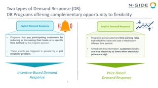 8
• Programs giving customers time-varying rates
that reflect the value and cost of electricity in
different time periods.
• Armed with this information, customers tend to
use less electricity at times when electricity
prices are high
Implicit Demand ResponseExplicit Demand Response
Two types of Demand Response (DR)
DR Programs offering complementary opportunity to flexibility
Incentive-Based Demand
Response
Price-Based
Demand Response
• Programs that pay participating customers for
reducing or increasing their loads at a specific
time defined by the program sponsor.
• These events are triggered in general by a grid
reliability problem.
 