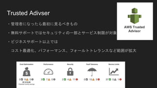 Trusted Adivser
・管理者になったら最初に見るべきもの
・無料サポートではセキュリティの一部とサービス制限が対象
・ビジネスサポート以上では
コスト最適化、パフォーマンス、フォールトトレランスなど範囲が拡大
 
