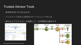 Trusted Advisor Tools
・使用率の低いEC2を止める
・バックアップのないEBSのスナップショットをとる
・晒されたアクセスキーを削除して、利用履歴を通知する
https://github.com/aws/Trusted-Advisor-Tools
 