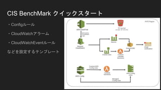 CIS BenchMark クイックスタート
・Configルール
・CloudWatchアラーム
・CloudWatchEventルール
などを設定するテンプレート
 