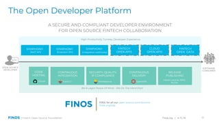 201808 - An introduction to FINOS, the Fintech Open Source Foundation ...