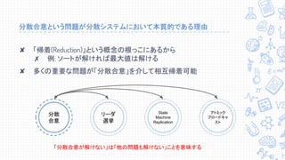 分散合意という問題が分散システムにおいて本質的である理由
✘ 「帰着(Reduction)」という概念の根っこにあるから
✗ 例: ソートが解ければ最大値は解ける
✘ 多くの重要な問題が「分散合意」を介して相互帰着可能
分散
合意
リーダ
選挙
アトミック
ブロードキャ
スト
State
Machine
Replication
「分散合意が解けない」は「他の問題も解けない」ことを意味する
 