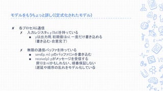 モデルをもうちょっと詳しく(定式化されたモデル)
✘ 各プロセス&通信
✗ 入力レジスタx, y (1bit)を持っている
■ yは出力用, 初期値はnil, 一度だけ書き込める
(書き込む=合意完了)
✗ 無限の通信バッファを持っている
■ send(p, m): pのバッファにmを書き込む
■ receive(p): pがメッセージを受信する
戻りは nilかもしれない、順番保証しない
(遅延や順序の乱れをモデル化している)
 