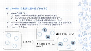 ✘ bivalentな状態 C とは
✗ 状態 = プロセスの内部状態(通信バッファ含む)の集合
✗ C から Pを走らせて、弱合意に至る値の種類が2個存在する
■ 故障や遅延によって合意結果が異なる(決まってない)
✘ uni-valent => 弱合意値が1種類だけ存在する(絶対特定の値に合意可能な状態)
✗ ポイント: 合意に至る前に必ずuni-valentな状態を経由する！
✘ x-valent => その値がx
Pには bivalent な初期状態が必ず存在する
Pを実行
1
1
に合意するパターンと
に合意するパターンが
存在する
 