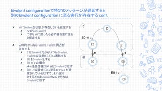 E0 ∉ C
C
bivalent configurationで特定のメッセージが遅延すると
別のbivalent configuration に至る実行が存在する cont.
✘ D にbivalentな状態が存在しないと仮定する
✗ つまりuni-valent
✗ つまりD に至ったら必ず弱合意に至る
と仮定する
✘ この時D には0-valent, 1-valent 両方が
存在する
✗ C は bivalentだからいつか0-valent,
1-valentの状態(E0, E1)に遷移する
✗ E0 を0-valentとする
✗ E0 ∈ C の場合
➔ e を受信後D0∈D は0-valentなはず
✗ E0∉ C の場合, E0に至るまでにe が受
信されているはずで、それをD0
とするとDはunivalentなのでそれは
0-valentなはず
C
E0
E0 ∈ C
D0
D
E0
D0
?
e e
 