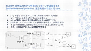 ✘ p’ = p の場合 (m, m’ が同じプロセスの受信メッセージの場合)
✗ つまりe’ が遅れるだけでvalencyが変わる
✘ σ を pが動作しない状態で弱合意されたAへの実行とする
✘ pが関与しないので, Aの後に e, e’ を適用できる(遅れてpが受信する)
✘ すると A は弱合意した状態なのに、bivalentであることになってしまう
✘ 矛盾。D には必ず bivalentな状態が存在する
bivalent configurationで特定のメッセージが遅延すると
別のbivalent configuration に至る実行が存在する cont.
D
C
C0
C1
e’=(p, m’)
C
D0
D1
e=(p, m)
e=(p, m)
A
σ
E0
σ
E1
e
e’
e
σ
 