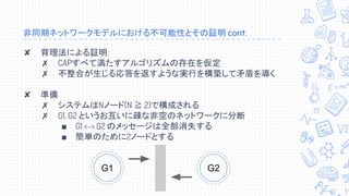 非同期ネットワークモデルにおける不可能性とその証明 cont.
✘ 背理法による証明:
✗ CAPすべて満たすアルゴリズムの存在を仮定
✗ 不整合が生じる応答を返すような実行を構築して矛盾を導く
✘ 準備
✗ システムはNノード(N ≧ 2)で構成される
✗ G1, G2 というお互いに疎な非空のネットワークに分断
■ G1 <-> G2 のメッセージは全部消失する
■ 簡単のために2ノードとする
G1 G2
 