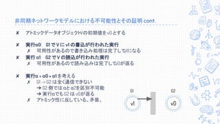 非同期ネットワークモデルにおける不可能性とその証明 cont.
✘ アトミックデータオブジェクトVの初期値をv0 とする
✘ 実行α0: G1 で V に v1 の書込が行われた実行
✗ 可用性があるので書き込み処理は完了してv1になる
✘ 実行 α1: G2 で V の読込が行われた実行
✗ 可用性があるので読み込みは完了してv0が返る
✘ 実行α = α0 + α1 を考える
✗ G1 -> G2 は全く通信できない
➔ G2 側では αと α2を区別不可能
➔ 実行αでも G2 は v0が返る
✗ アトミック性に反している。矛盾。
v1 v0
G1 G2
 