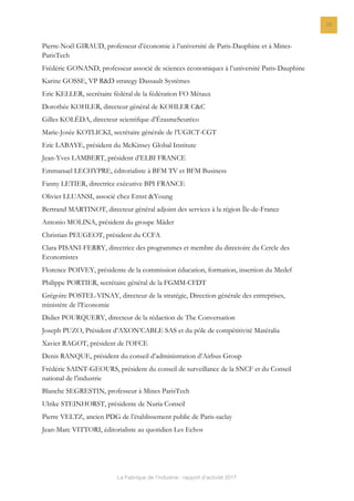 La Fabrique de l’industrie : rapport d’activité 2017
26
Pierre-Noël GIRAUD, professeur d’économie à l’université de Paris-Dauphine et à Mines-
ParisTech
Frédéric GONAND, professeur associé de sciences économiques à l’université Paris-Dauphine
Karine GOSSE, VP R&D strategy Dassault Systèmes
Eric KELLER, secrétaire fédéral de la fédération FO Métaux
Dorothée KOHLER, directeur général de KOHLER C&C
Gilles KOLÉDA, directeur scientifque d’ÉrasmeSeuréco
Marie-Josée KOTLICKI, secrétaire générale de l’UGICT-CGT
Eric LABAYE, président du McKinsey Global Institute
Jean-Yves LAMBERT, président d’ELBI FRANCE
Emmanuel LECHYPRE, éditorialiste à BFM TV et BFM Business
Fanny LETIER, directrice exécutive BPI FRANCE
Olivier LLUANSI, associé chez Ernst &Young
Bertrand MARTINOT, directeur général adjoint des services à la région Île-de-France
Antonio MOLINA, président du groupe Mäder
Christian PEUGEOT, président du CCFA
Clara PISANI-FERRY, directrice des programmes et membre du directoire du Cercle des
Economistes
Florence POIVEY, présidente de la commission éducation, formation, insertion du Medef
Philippe PORTIER, secrétaire général de la FGMM-CFDT
Grégoire POSTEL-VINAY, directeur de la stratégie, Direction générale des entreprises,
ministère de l’Economie
Didier POURQUERY, directeur de la rédaction de The Conversation
Joseph PUZO, Président d’AXON’CABLE SAS et du pôle de compétitivité Matéralia
Xavier RAGOT, président de l’OFCE
Denis RANQUE, président du conseil d’administration d’Airbus Group
Frédéric SAINT-GEOURS, président du conseil de surveillance de la SNCF et du Conseil
national de l’industrie
Blanche SEGRESTIN, professeur à Mines ParisTech
Ulrike STEINHORST, présidente de Nuria Conseil
Pierre VELTZ, ancien PDG de l’établissement public de Paris-saclay
Jean-Marc VITTORI, éditorialiste au quotidien Les Echos
 