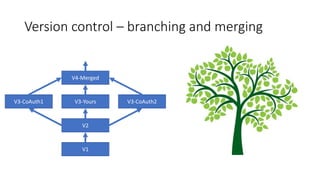 Version control – branching …
V1
V2
V3-YoursV3-CoAuth1 V3-CoAuth2
V4-Merged
Version control – branching and merging
 
