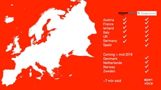 Austria
France
Ierland
Italy
UK
Germany
Spain
Coming > mid 2018
Denmark
Netherlands
Norway
Zweden
~7 mln sold
 
