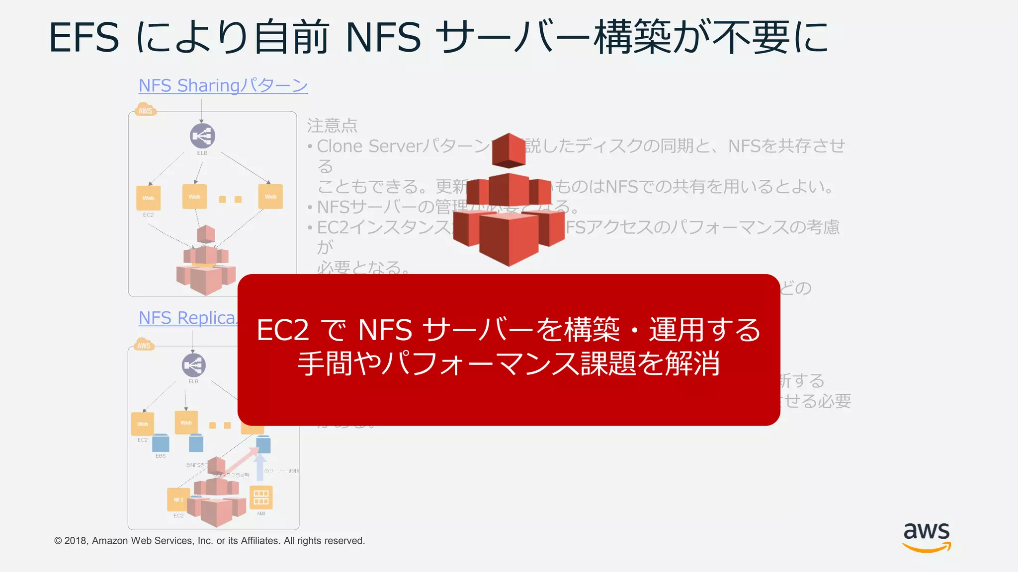 © 2018, Amazon Web Services, Inc. or its Affiliates. All rights reserved.
EFS により自前 NFS サーバー構築が不要に
NFS Sharingパターン
注意点
• Clone Serverパターンで解説したディスクの同期と、NFSを共存させ
る
こともできる。更新頻度の高いものはNFSでの共有を用いるとよい。
• NFSサーバーの管理が必要となる。
• EC2インスタンスが多くなるとNFSアクセスのパフォーマンスの考慮
が
必要となる。
• NFSサーバーがSPOFになるのを防ぐためには、GlusterFSなどの
ソリューションを検討する。
NFS Replicaパターン
注意点
• 共有ファイルを更新する際、NFSサーバー上のファイルを更新する
だけでは各EC2に反映されない。rsyncなどを用いて同期をさせる必要
がある。
EC2 で NFS サーバーを構築・運用する
手間やパフォーマンス課題を解消
 