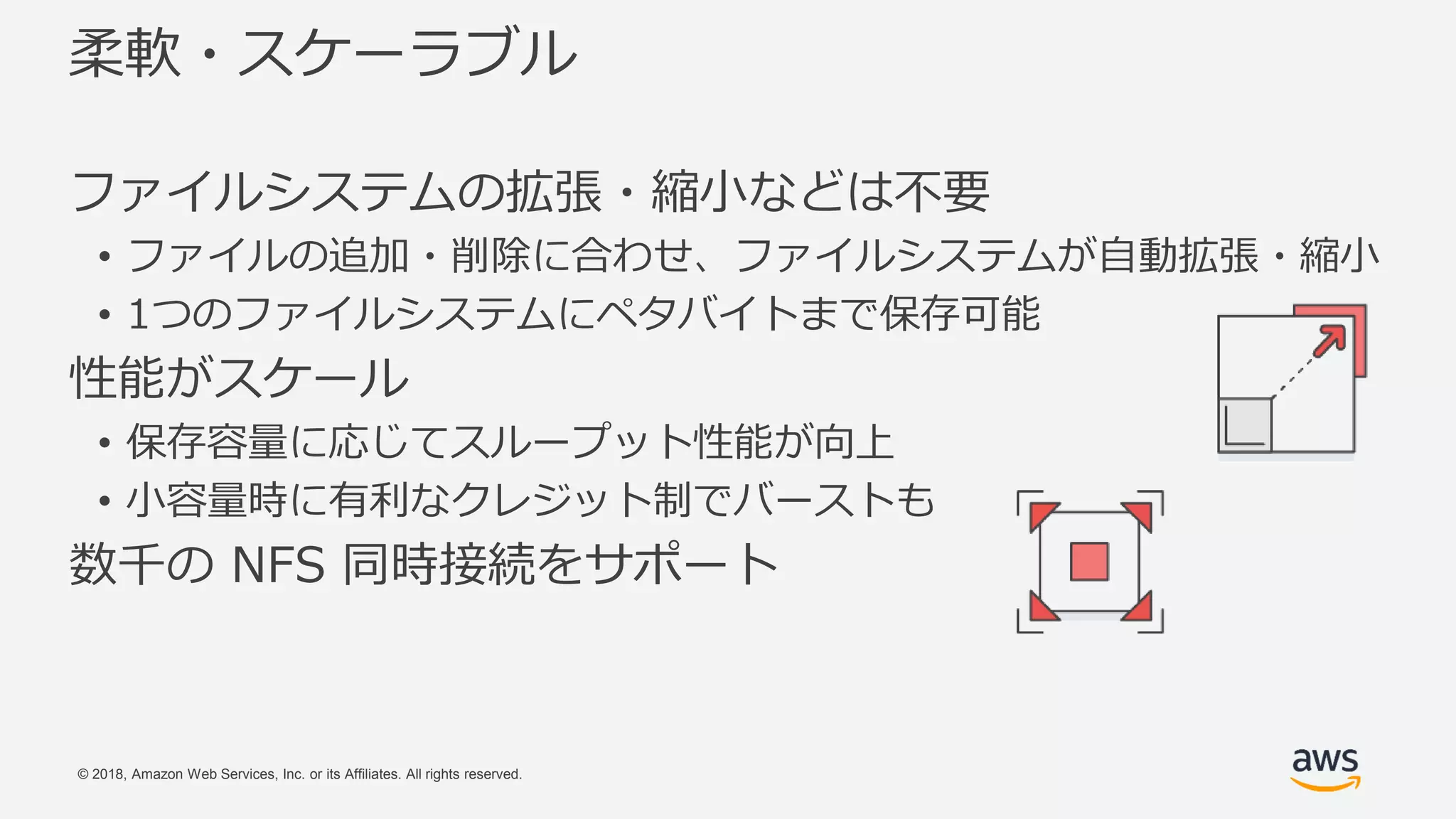 © 2018, Amazon Web Services, Inc. or its Affiliates. All rights reserved.
柔軟・スケーラブル
ファイルシステムの拡張・縮小などは不要
• ファイルの追加・削除に合わせ、ファイルシステムが自動拡張・縮小
• 1つのファイルシステムにペタバイトまで保存可能
性能がスケール
• 保存容量に応じてスループット性能が向上
• 小容量時に有利なクレジット制でバーストも
数千の NFS 同時接続をサポート
 