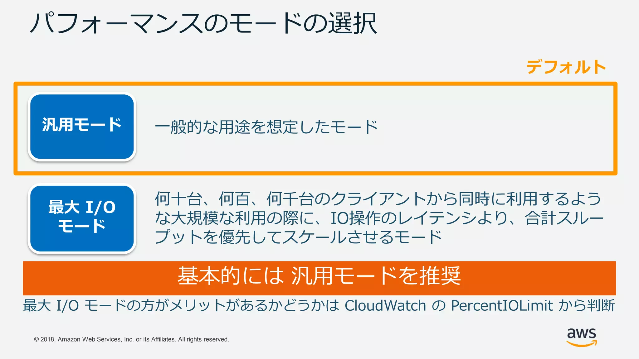 © 2018, Amazon Web Services, Inc. or its Affiliates. All rights reserved.
パフォーマンスのモードの選択
一般的な用途を想定したモード汎用モード
最大 I/O
モード
何十台、何百、何千台のクライアントから同時に利用するよう
な大規模な利用の際に、IO操作のレイテンシより、合計スルー
プットを優先してスケールさせるモード
基本的には 汎用モードを推奨
デフォルト
最大 I/O モードの方がメリットがあるかどうかは CloudWatch の PercentIOLimit から判断
 