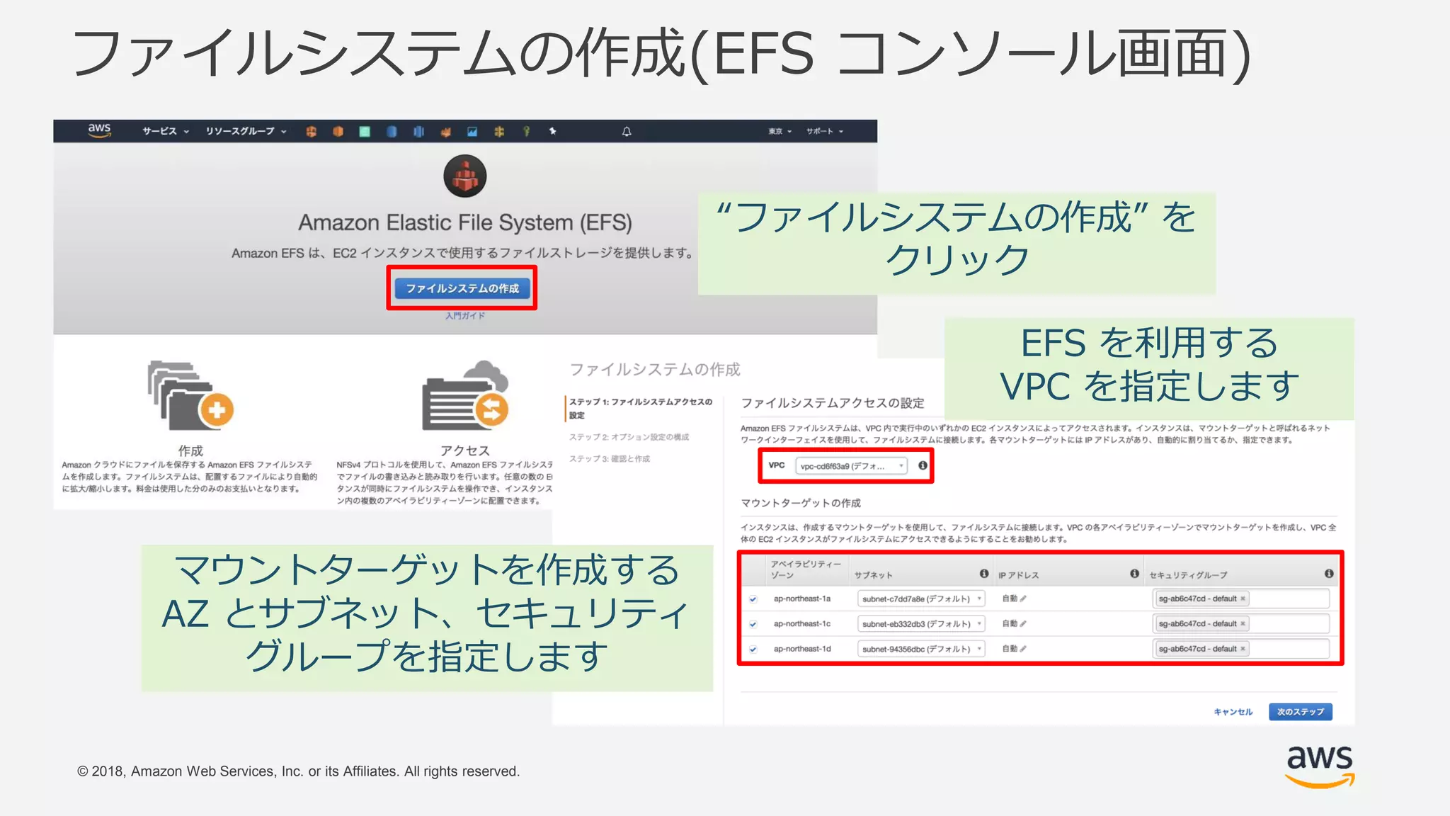 © 2018, Amazon Web Services, Inc. or its Affiliates. All rights reserved.
ファイルシステムの作成(EFS コンソール画面)
“ファイルシステムの作成” を
クリック
マウントターゲットを作成する
AZ とサブネット、セキュリティ
グループを指定します
EFS を利用する
VPC を指定します
 