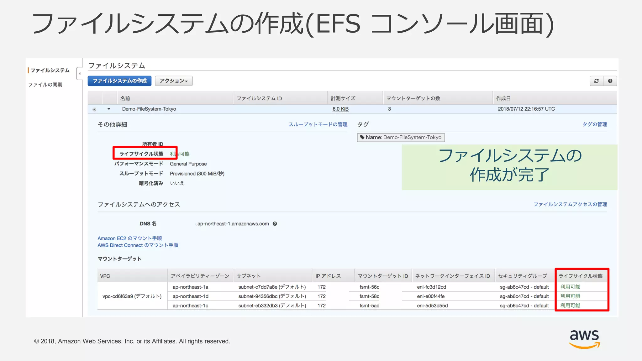 © 2018, Amazon Web Services, Inc. or its Affiliates. All rights reserved.
ファイルシステムの作成(EFS コンソール画面)
ファイルシステムの
作成が完了
 