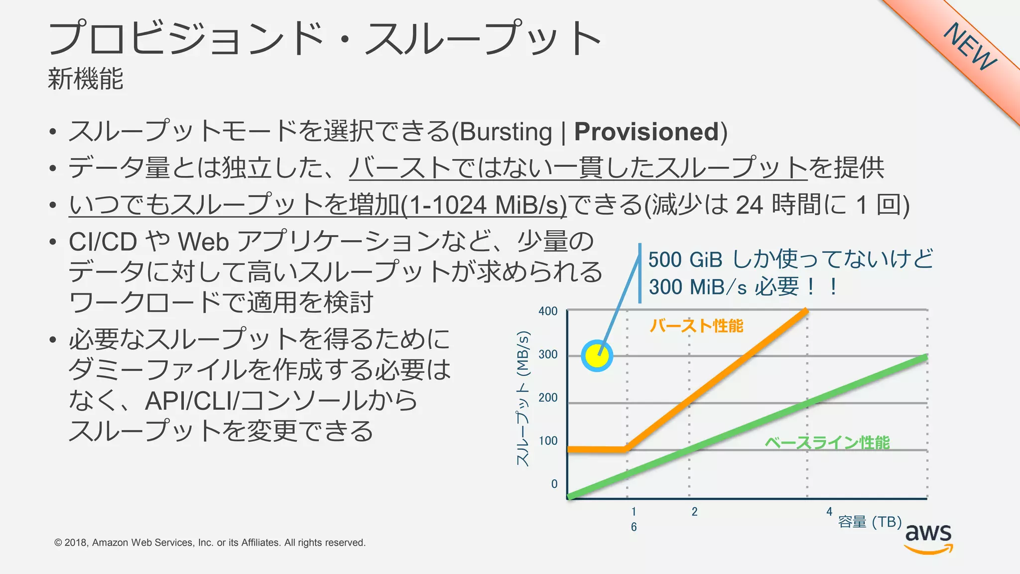 © 2018, Amazon Web Services, Inc. or its Affiliates. All rights reserved.
プロビジョンド・スループット
新機能
• スループットモードを選択できる(Bursting | Provisioned)
• データ量とは独立した、バーストではない一貫したスループットを提供
• いつでもスループットを増加(1-1024 MiB/s)できる(減少は 24 時間に 1 回)
• CI/CD や Web アプリケーションなど、少量の
データに対して高いスループットが求められる
ワークロードで適用を検討
• 必要なスループットを得るために
ダミーファイルを作成する必要は
なく、API/CLI/コンソールから
スループットを変更できる
400
300
200
100
0
スループット(MB/s)
1 2 4
6 容量 (TB)
ベースライン性能
バースト性能
500 GiB しか使ってないけど
300 MiB/s 必要！！
 