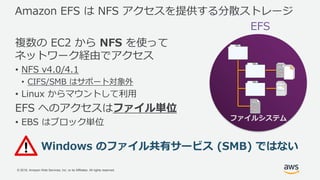 © 2018, Amazon Web Services, Inc. or its Affiliates. All rights reserved.
Amazon EFS は NFS アクセスを提供する分散ストレージ
複数の EC2 から NFS を使って
ネットワーク経由でアクセス
• NFS v4.0/4.1
• CIFS/SMB はサポート対象外
• Linux からマウントして利用
EFS へのアクセスはファイル単位
• EBS はブロック単位
ファイルシステム
EFS
Windows のファイル共有サービス (SMB) ではない
 