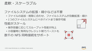 © 2018, Amazon Web Services, Inc. or its Affiliates. All rights reserved.
柔軟・スケーラブル
ファイルシステムの拡張・縮小などは不要
• ファイルの追加・削除に合わせ、ファイルシステムが自動拡張・縮小
• 1つのファイルシステムにペタバイトまで保存可能
性能がスケール
• 保存容量に応じてスループット性能が向上
• 小容量時に有利なクレジット制でバーストも
数千の NFS 同時接続をサポート
 