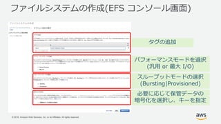 © 2018, Amazon Web Services, Inc. or its Affiliates. All rights reserved.
ファイルシステムの作成(EFS コンソール画面)
タグの追加
パフォーマンスモードを選択
(汎用 or 最大 I/O)
必要に応じて保管データの
暗号化を選択し、キーを指定
スループットモードの選択
(Bursting|Provisioned)
 