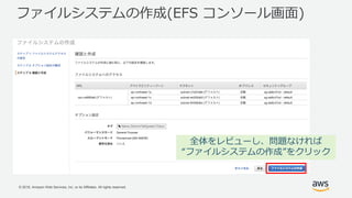 © 2018, Amazon Web Services, Inc. or its Affiliates. All rights reserved.
ファイルシステムの作成(EFS コンソール画面)
全体をレビューし、問題なければ
“ファイルシステムの作成”をクリック
 