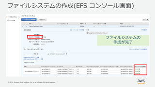 © 2018, Amazon Web Services, Inc. or its Affiliates. All rights reserved.
ファイルシステムの作成(EFS コンソール画面)
ファイルシステムの
作成が完了
 