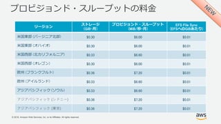 © 2018, Amazon Web Services, Inc. or its Affiliates. All rights reserved.
プロビジョンド・スループットの料金
リージョン
ストレージ
(GiB-月)
プロビジョンド・スループット
(MiB/秒-月)
EFS File Sync
(EFSへのGiBあたり)
米国東部 (バージニア北部) $0.30 $6.00 $0.01
米国東部 (オハイオ) $0.30 $6.00 $0.01
米国西部 (北カリフォルニア) $0.33 $6.60 $0.01
米国西部 (オレゴン) $0.30 $6.00 $0.01
欧州 (フランクフルト) $0.36 $7.20 $0.01
欧州 (アイルランド) $0.33 $6.60 $0.01
アジアパシフィック (ソウル) $0.33 $6.60 $0.01
アジアパシフィック (シドニー) $0.36 $7.20 $0.01
アジアパシフィック (東京) $0.36 $7.20 $0.01
 