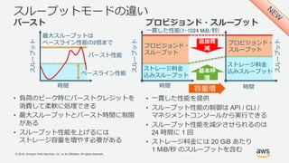 © 2018, Amazon Web Services, Inc. or its Affiliates. All rights reserved.
• 負荷のピーク時にバーストクレジットを
消費して柔軟に処理できる
• 最大スループットとバースト時間に制限
がある
• スループット性能を上げるには
ストレージ容量を増やす必要がある
バースト
スループットモードの違い
プロビジョンド・スループット
• 一貫した性能を提供
• スループット性能の制御は API / CLI /
マネジメントコンソールから実行できる
• スループット性能を減少させられるのは
24 時間に 1 回
• ストレージ料金には 20 GiB あたり
1 MiB/秒 のスループットを含む
バースト性能
ベースライン性能
時間
スループット
プロビジョンド・
スループット
ストレージ料金
込みスループット
時間
スループット
一貫した性能(1-1024 MiB/秒)
最大スループットは
ベースライン性能の2倍まで プロビジョンド・
スループット
ストレージ料金
込みスループット
時間
スループット
容量増
追加費
減
基本枠
増
 