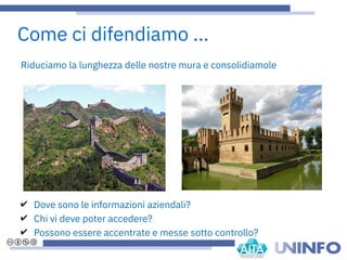 Riduciamo la lunghezza delle nostre mura e consolidiamole
✔ Dove sono le informazioni aziendali?
✔ Chi vi deve poter accedere?
✔ Possono essere accentrate e messe sotto controllo?
Come ci difendiamo ...
 