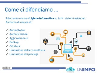 Adottiamo misure di igiene informatica su tutti i sistemi aziendali.
Parliamo di misure di:
✔ Antimalware
✔ Autenticazione
✔ Aggiornamento
✔ Backup
✔ Cifratura
✔ Limitazione della connettività
✔ Limitazione dei privilegi
Come ci difendiamo ...
 