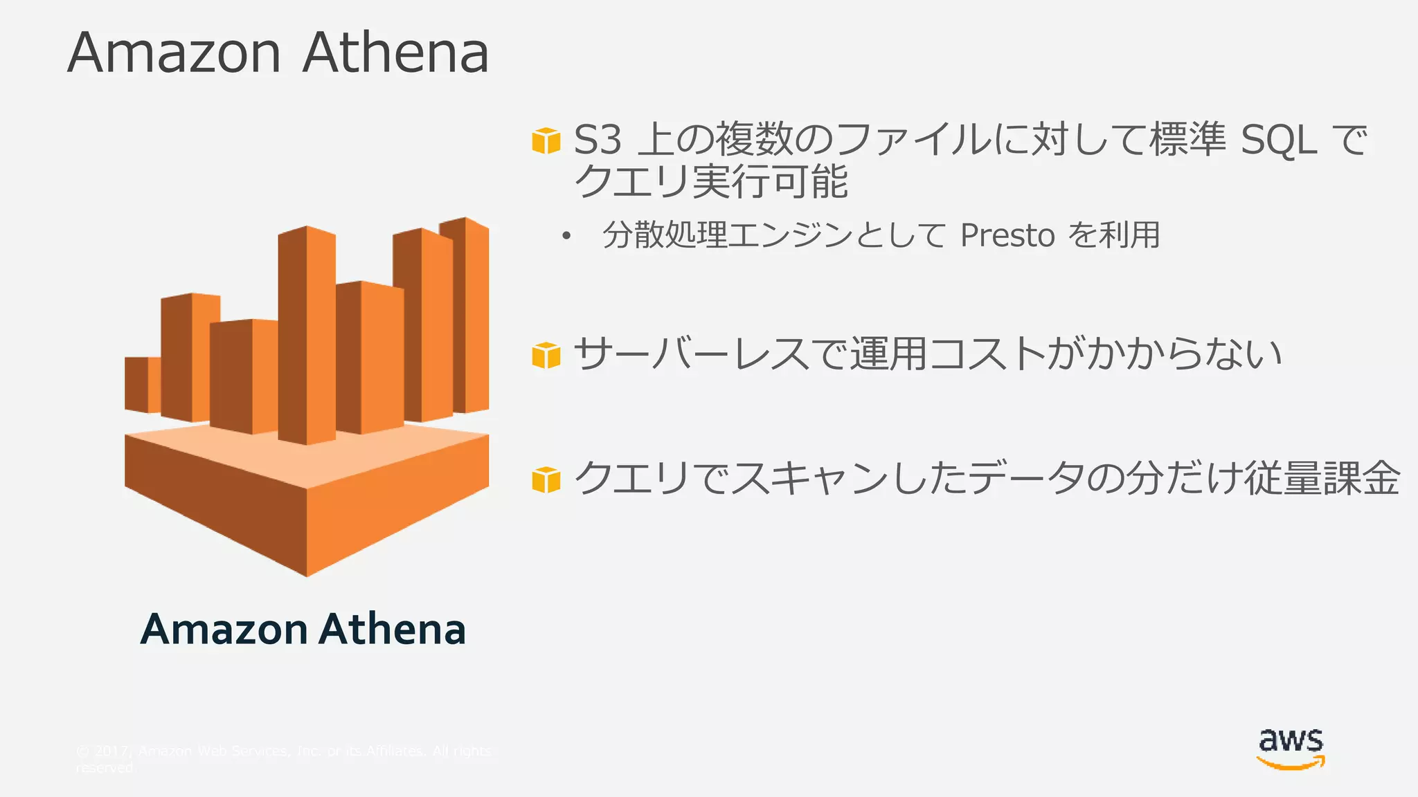 © 2017, Amazon Web Services, Inc. or its Affiliates. All rights
reserved.
S3 上の複数のファイルに対して標準 SQL で
クエリ実行可能
• 分散処理エンジンとして Presto を利用
サーバーレスで運用コストがかからない
クエリでスキャンしたデータの分だけ従量課金
Amazon Athena
Amazon Athena
 