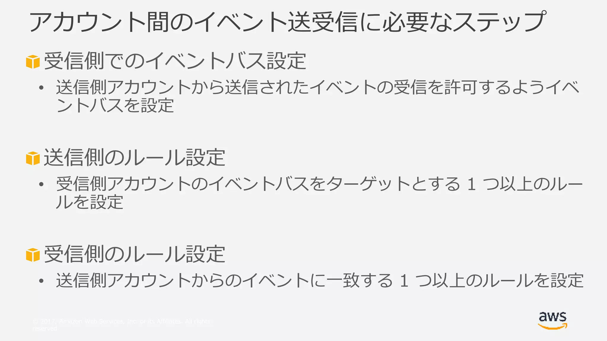 © 2017, Amazon Web Services, Inc. or its Affiliates. All rights
reserved.
受信側でのイベントバス設定
• 送信側アカウントから送信されたイベントの受信を許可するようイベ
ントバスを設定
送信側のルール設定
• 受信側アカウントのイベントバスをターゲットとする 1 つ以上のルー
ルを設定
受信側のルール設定
• 送信側アカウントからのイベントに一致する 1 つ以上のルールを設定
アカウント間のイベント送受信に必要なステップ
 