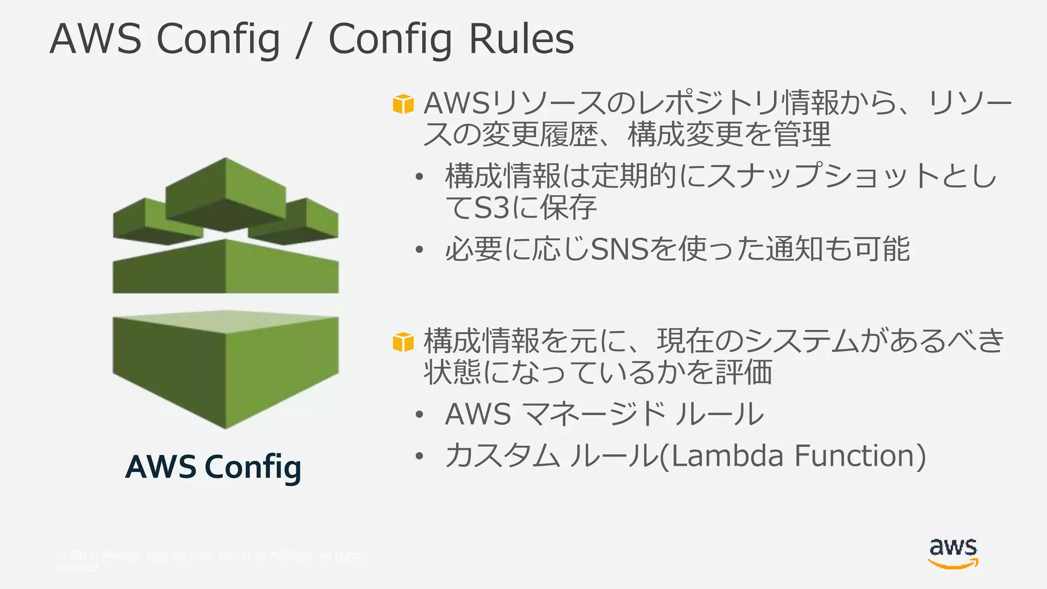 © 2017, Amazon Web Services, Inc. or its Affiliates. All rights
reserved.
AWSリソースのレポジトリ情報から、リソー
スの変更履歴、構成変更を管理
• 構成情報は定期的にスナップショットとし
てS3に保存
• 必要に応じSNSを使った通知も可能
構成情報を元に、現在のシステムがあるべき
状態になっているかを評価
• AWS マネージド ルール
• カスタム ルール(Lambda Function)
AWS Config / Config Rules
AWS Config
 
