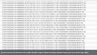 © 2017, Amazon Web Services, Inc. or its Affiliates. All rights
reserved.version account-id interface-id srcaddr dstaddr srcport dstport protocol packets bytes start end action log-status
 