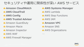 © 2017, Amazon Web Services, Inc. or its Affiliates. All rights
reserved.
Amazon CloudWatch
AWS CloudTrail
AWS Config
AWS Trusted Advisor
Amazon GuardDuty
Amazon Macie
Amazon Inspector
AWS WAF
AWS Firewall Manager
セキュリティや運用に関係性が深い AWS サービス
AWS Systems Manager
AWS Lambda
AWS Step Functions
AWS IAM
Amazon VPC
Amazon SNS
AWS Organizations
…
 