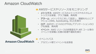 © 2017, Amazon Web Services, Inc. or its Affiliates. All rights
reserved.
AWSサービスやリソースをモニタリング
• メトリクス: AWSサービスのメトリクスやカスタムメ
トリクスを保管、グラフ描画、再利用
• アラーム: メトリクスに対して設定し、閾値をもとにア
クション(SNS, AutoScaling, EC2)を実行
• ログ: AWSサービスのログやOS,アプリケーションのロ
グを保管、再利用
• イベント: AWS リソースの状態変化や API コール等の
イベントを契機に任意の処理や通知を実行
イベントバス
• アカウント間でイベントを送受信
Amazon CloudWatch
Amazon CloudWatch
 