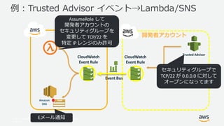 © 2017, Amazon Web Services, Inc. or its Affiliates. All rights
reserved.
例：Trusted Advisor イベント→Lambda/SNS
CloudWatch
Event Rule
CloudWatch
Event Rule
Trusted Advisor
セキュリティグループで
TCP/22 が 0.0.0.0 に対して
オープンになってます
Event Bus
Eメール通知
管理者アカウント 開発者アカウント
Amazon
SNS
AssumeRole して
開発者アカウントの
セキュリティグループを
変更して TCP/22 を
特定 IP レンジのみ許可
 