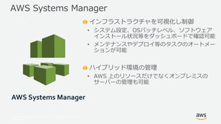 © 2017, Amazon Web Services, Inc. or its Affiliates. All rights
reserved.
インフラストラクチャを可視化し制御
• システム設定、OSパッチレベル、ソフトウェア
インストール状況等をダッシュボードで確認可能
• メンテナンスやデプロイ等のタスクのオートメー
ションが可能
ハイブリッド環境の管理
• AWS 上のリソースだけでなくオンプレミスの
サーバーの管理も可能
AWS Systems Manager
AWS Systems Manager
 