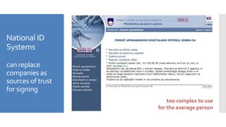 National ID
Systems
can replace
companies as
sources of trust
for signing
too complex to use
for the average person
 