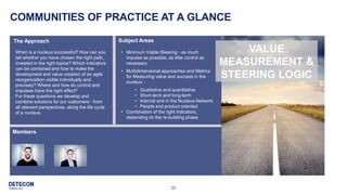 20
VALUE
MEASUREMENT &
STEERING LOGIC
Members
The Approach Subject Areas
When is a nucleus successful? How can you
tell wh...