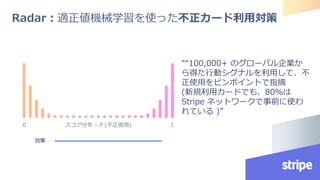 Radar：適正値機械学習を使った不正カード利用対策
““100,000+ のグローバル企業か
ら得た行動シグナルを利用して、不
正使用をピンポイントで指摘
(新規利用カードでも、80％は
Stripe ネットワークで事前に使わ
れている )”
 