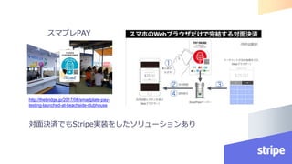 対面決済でもStripe実装をしたソリューションあり
スマプレPAY
http://thebridge.jp/2017/08/smartplate-pay-
testing-launched-at-beachside-clubhouse
 