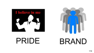 119
PRIDE BRAND
 