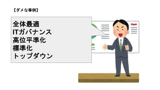 【ダメな事例】
全体最適
ITガバナンス
高位平準化
標準化
トップダウン
 