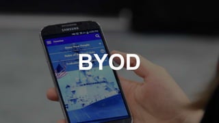 BYOD
 