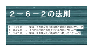 ２－６－２の法則
１．上位２割 … 実績・生産性が高く積極性に優れた優秀なグループ
２．中位６割 … 上位にも下位にも属さない平均的なグループ
３．下位２割 … 実績・生産性が低く積極的に行動しないグループ
 