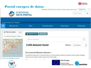 Portal europeo de datos
 
